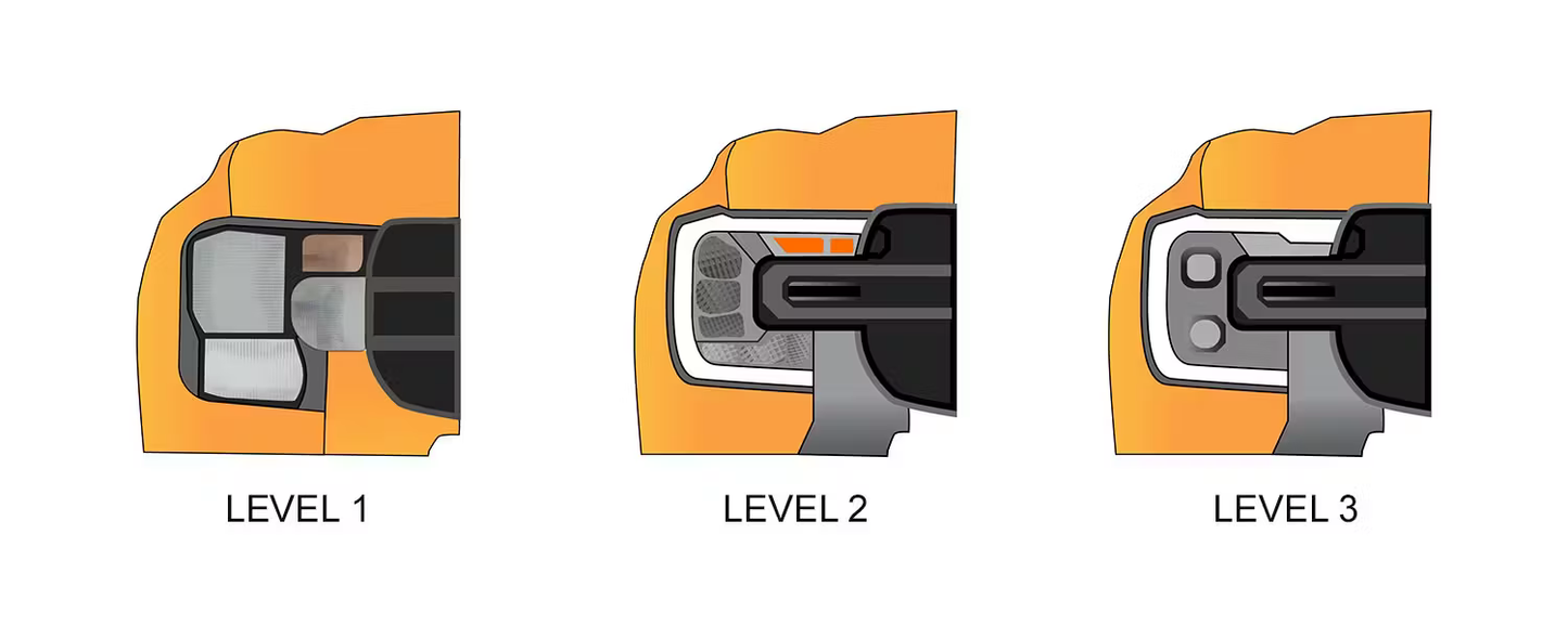 Piggyback Adaptor L1 & L3 Ford Ranger Raptor (Next Gen) - Stedi FRD-RNG-NG-ADAPTER-L13