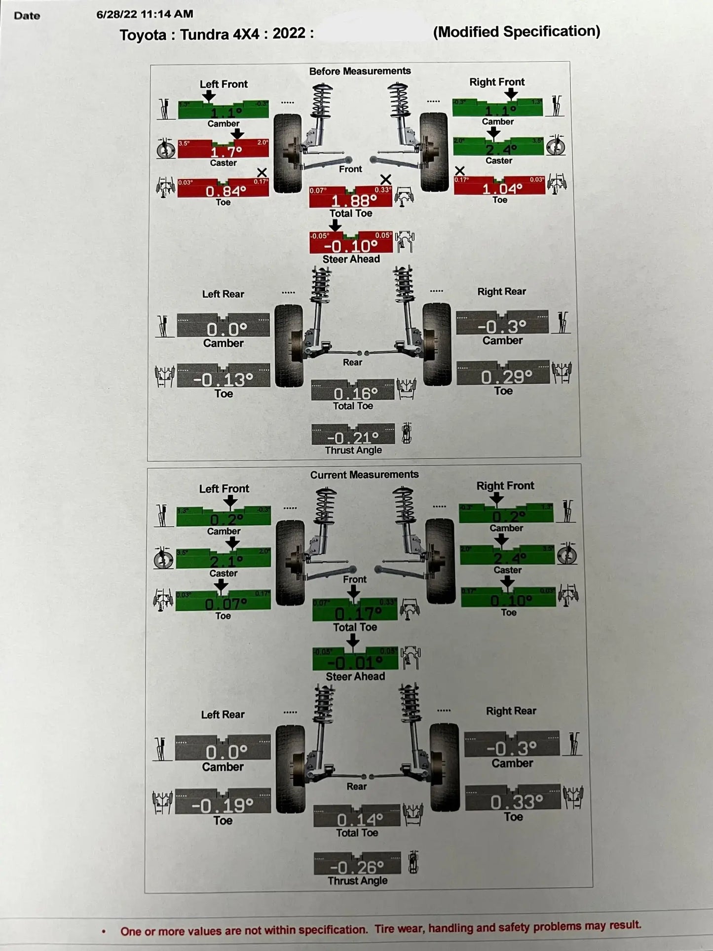 Toyota Tundra Trd Preload Collar Lift Kit (2022-2026)-Westcott Designs Westcott Designs