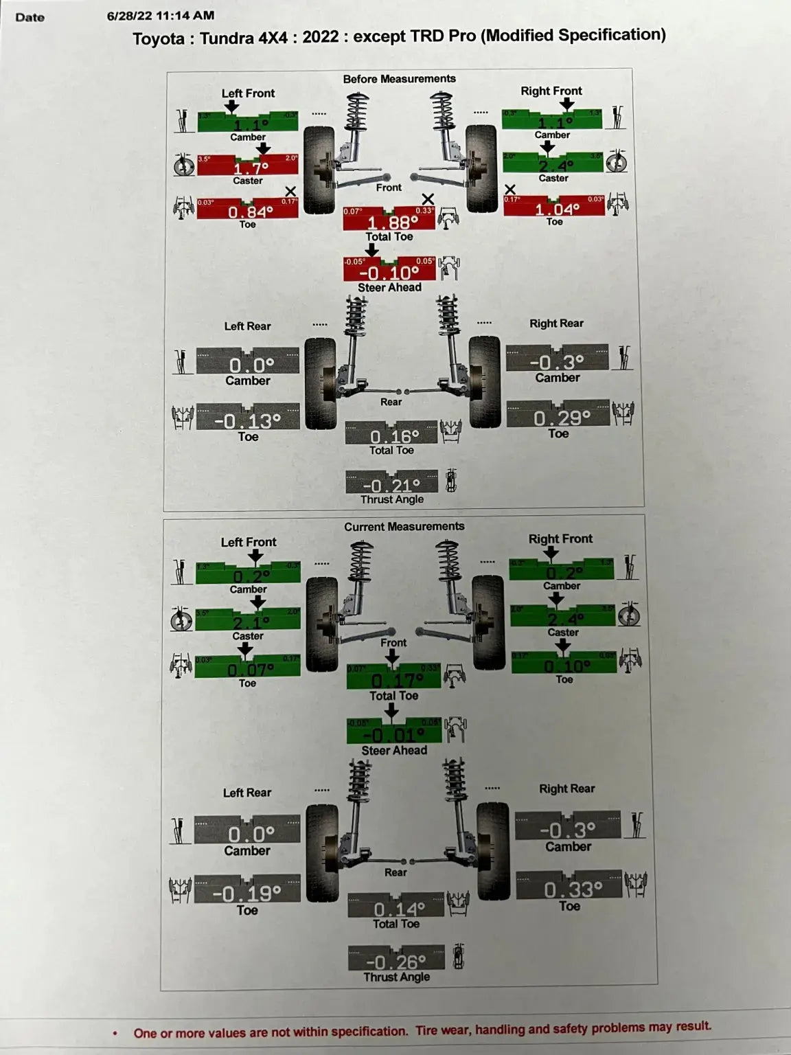 Preload Collar Lift Kit - 2022-2026 Toyota Tundra SR5, Limited, Platinum, 1794, Hybrid, TRD Sport, TRD Off-Road, AVS/Air Ride, Capstone Westcott Designs