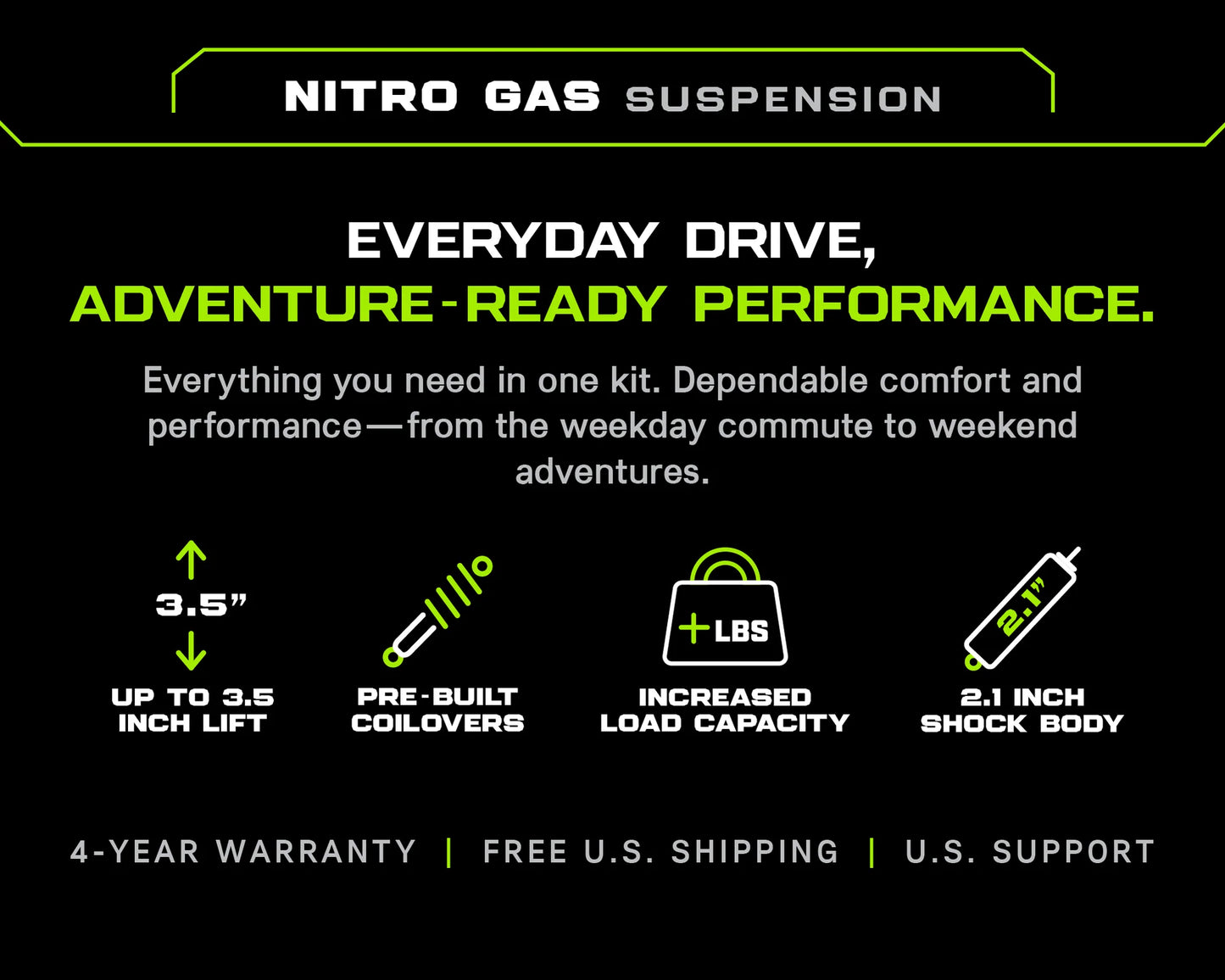 2" Nitro Gas Suspension Lift Kit for Toyota 4Runner (1996-2002)- Ironman 4x4 TOY038BBKGP