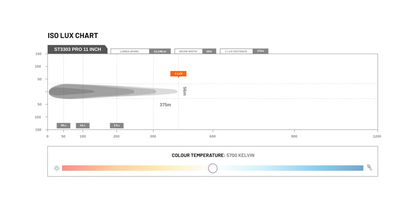 Mounting Bracket-Inner Grille Ford Ranger Raptor (Next Gen) - Stedi GRILL-INNER-RNG-RT-NXTG