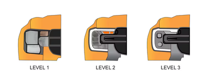 Piggyback Adaptor L1 & L3 Ford Ranger Raptor (Next Gen) - Stedi FRD-RNG-NG-ADAPTER-L13