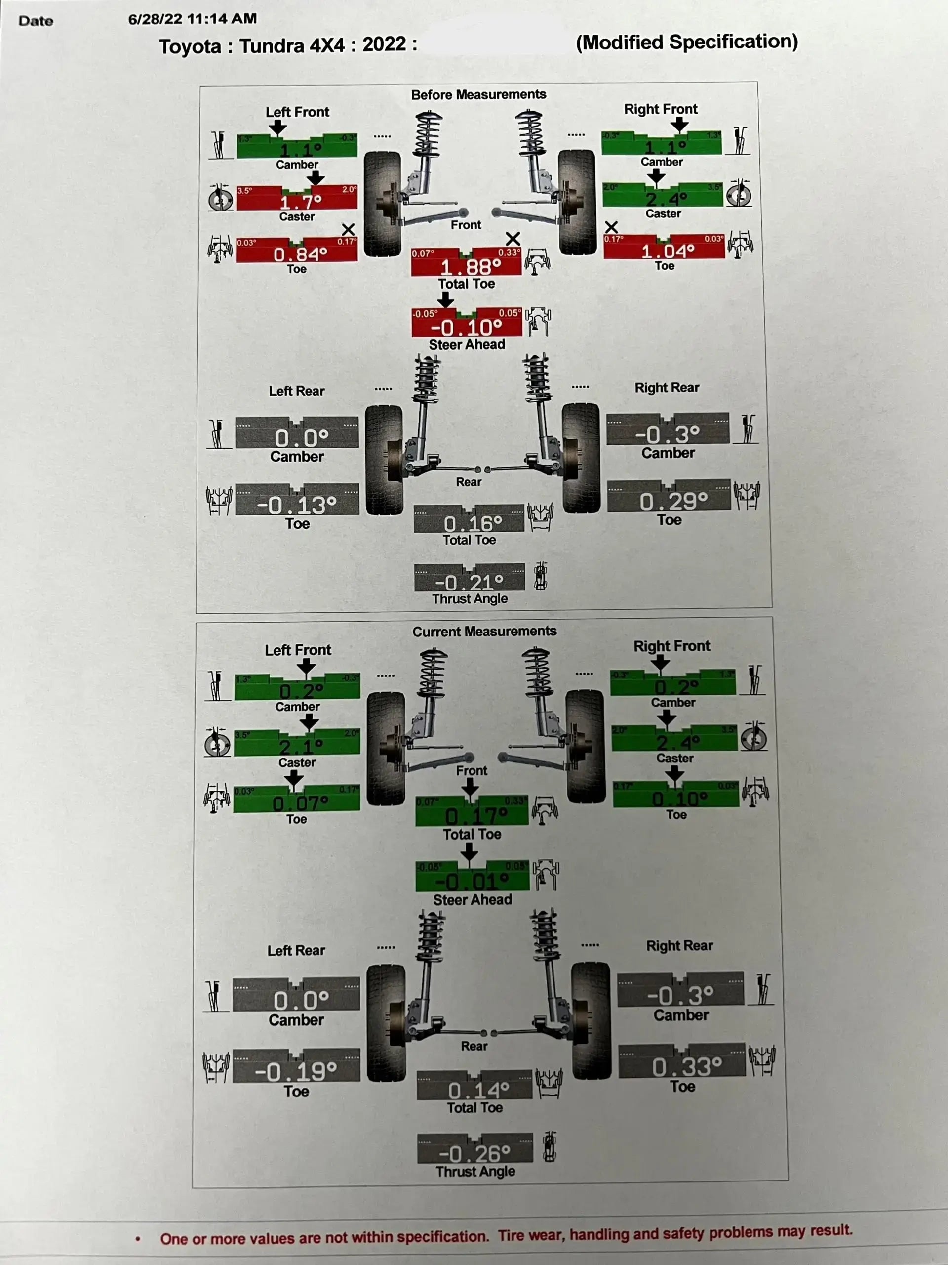 Toyota Tundra Trd Preload Collar Lift Kit (2022-2026)-Westcott Designs Westcott Designs